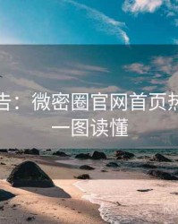 高能警告：微密圈官网首页热点合集一图读懂
